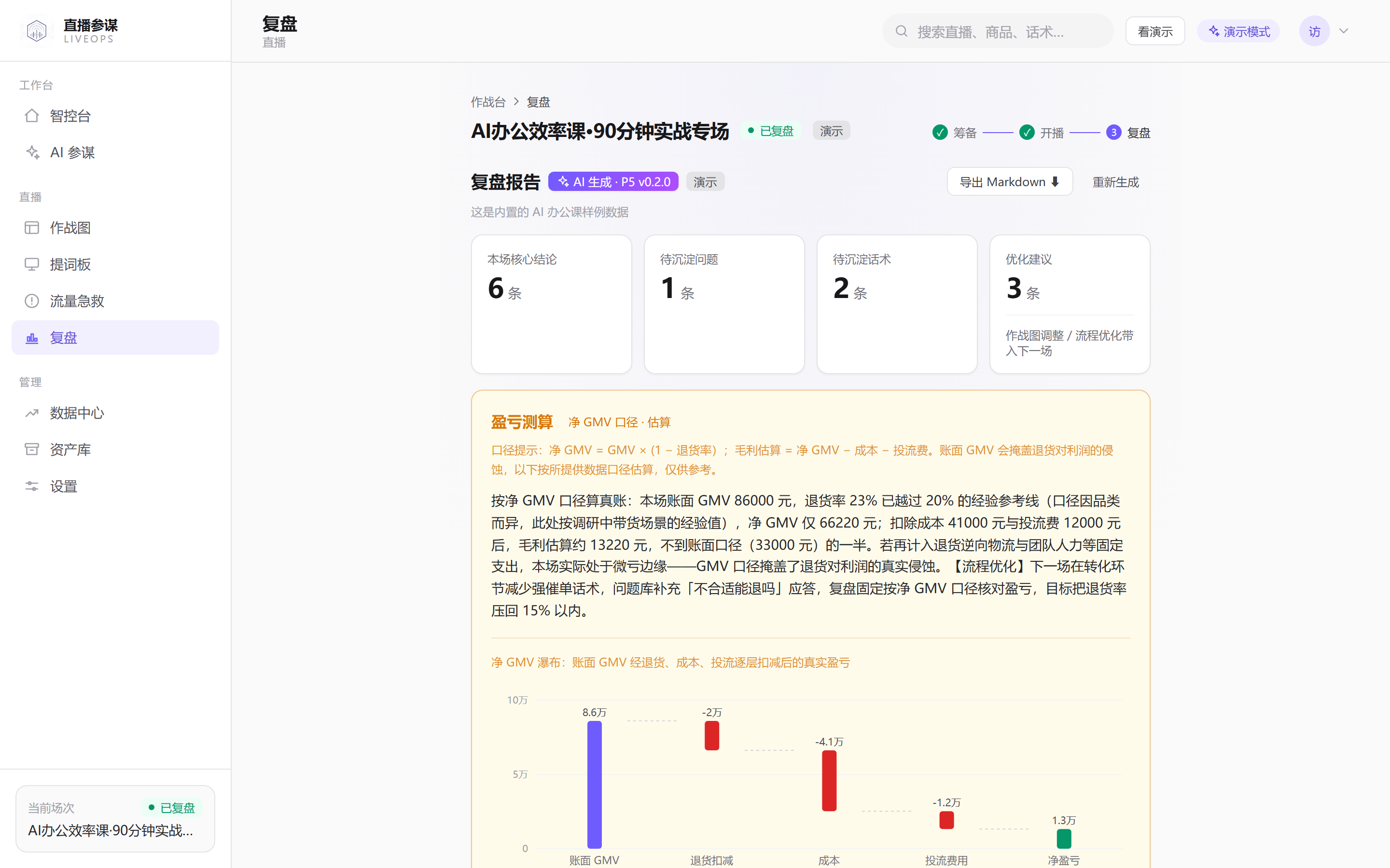 复盘报告：净 GMV 口径盈亏测算与瀑布图